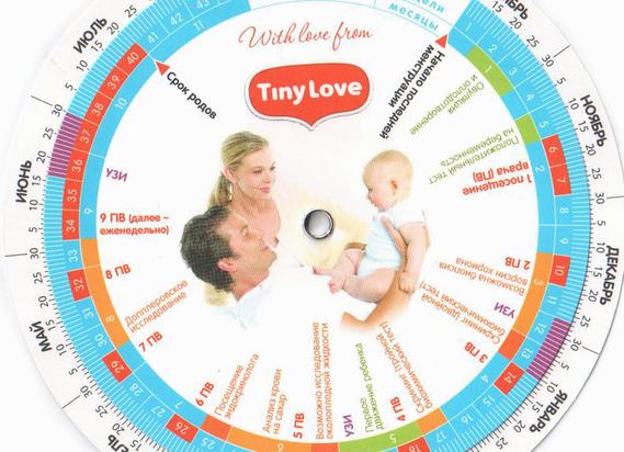 Как узнать предполагаемую дату родов