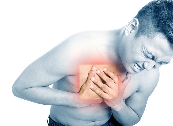 Боль в правой части грудины спереди