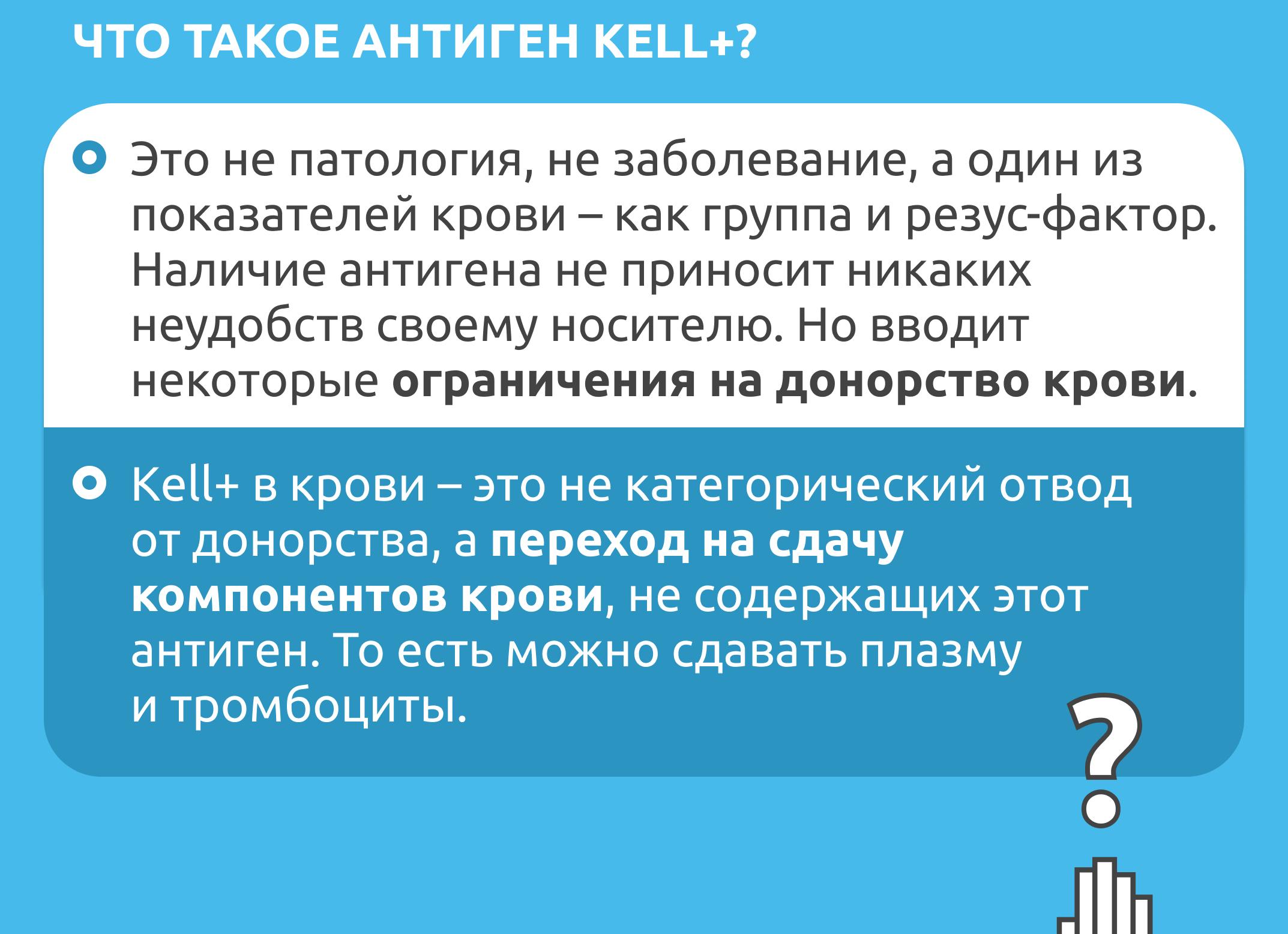 Антиген в крови что это