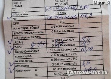 Алт единицы измерения