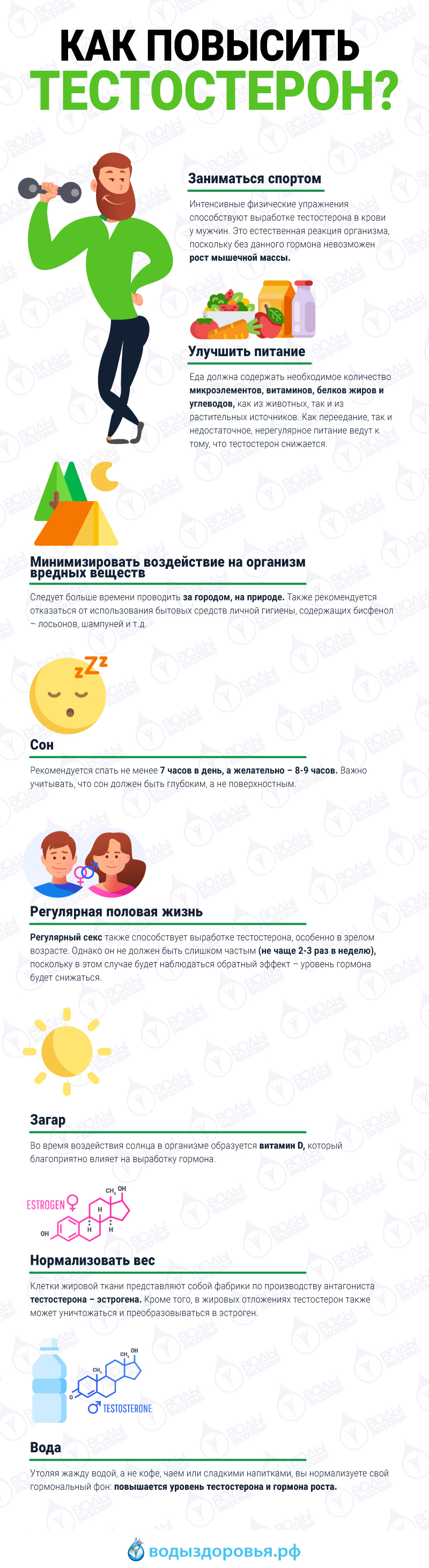 Как увеличить количество тестостерона в организме мужчины