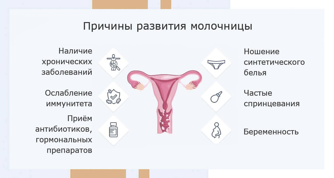 Можно ли при молочнице заниматься спортом
