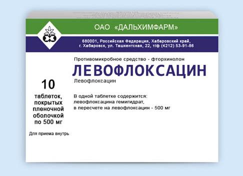 Левофлоксацин какая группа антибиотиков