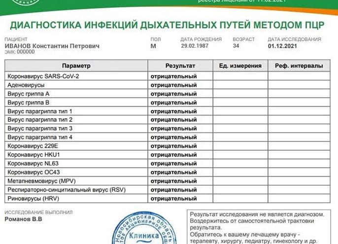 Анализ на вирусы