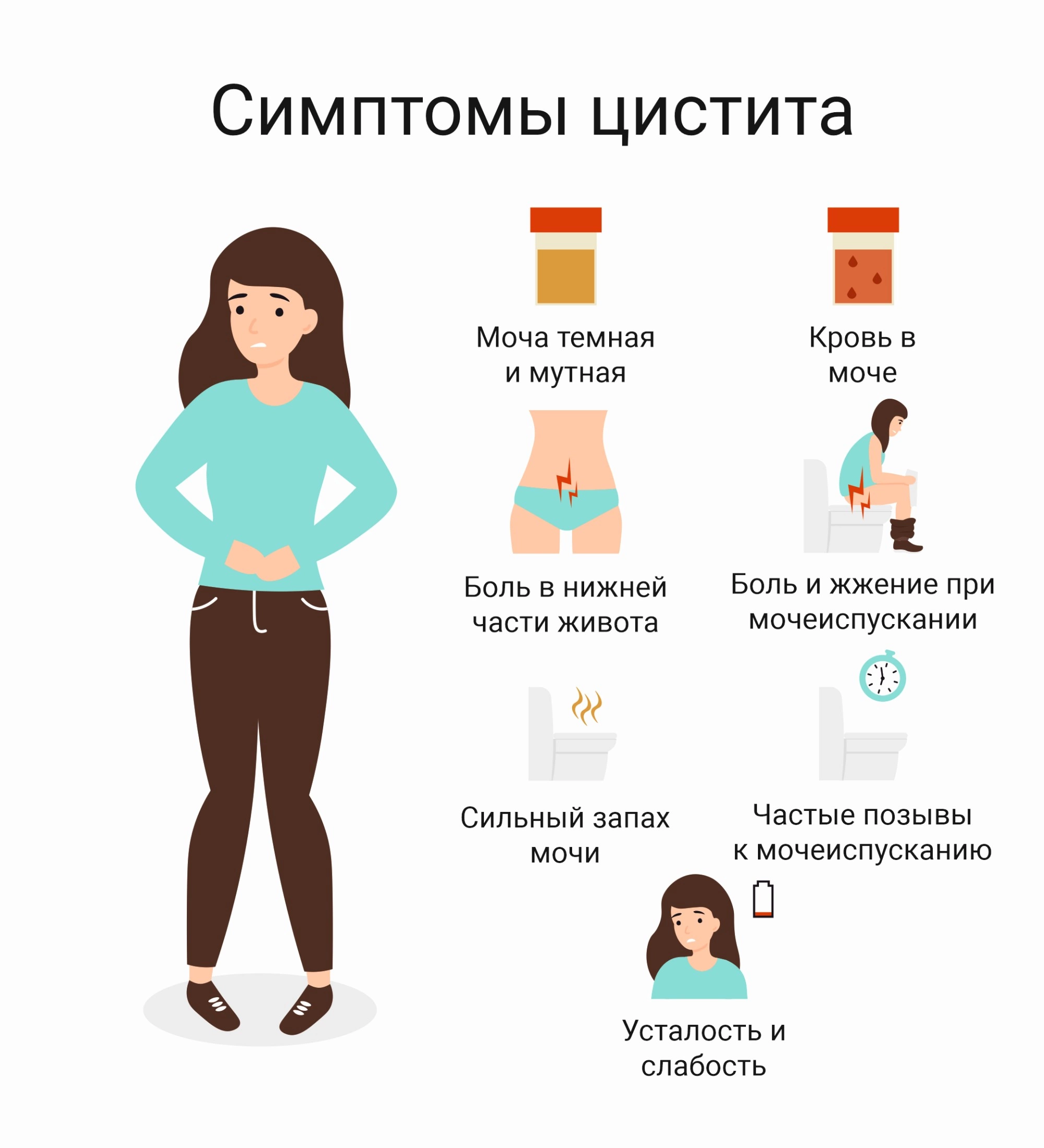 Моча имеет резкий неприятный запах у женщин причины