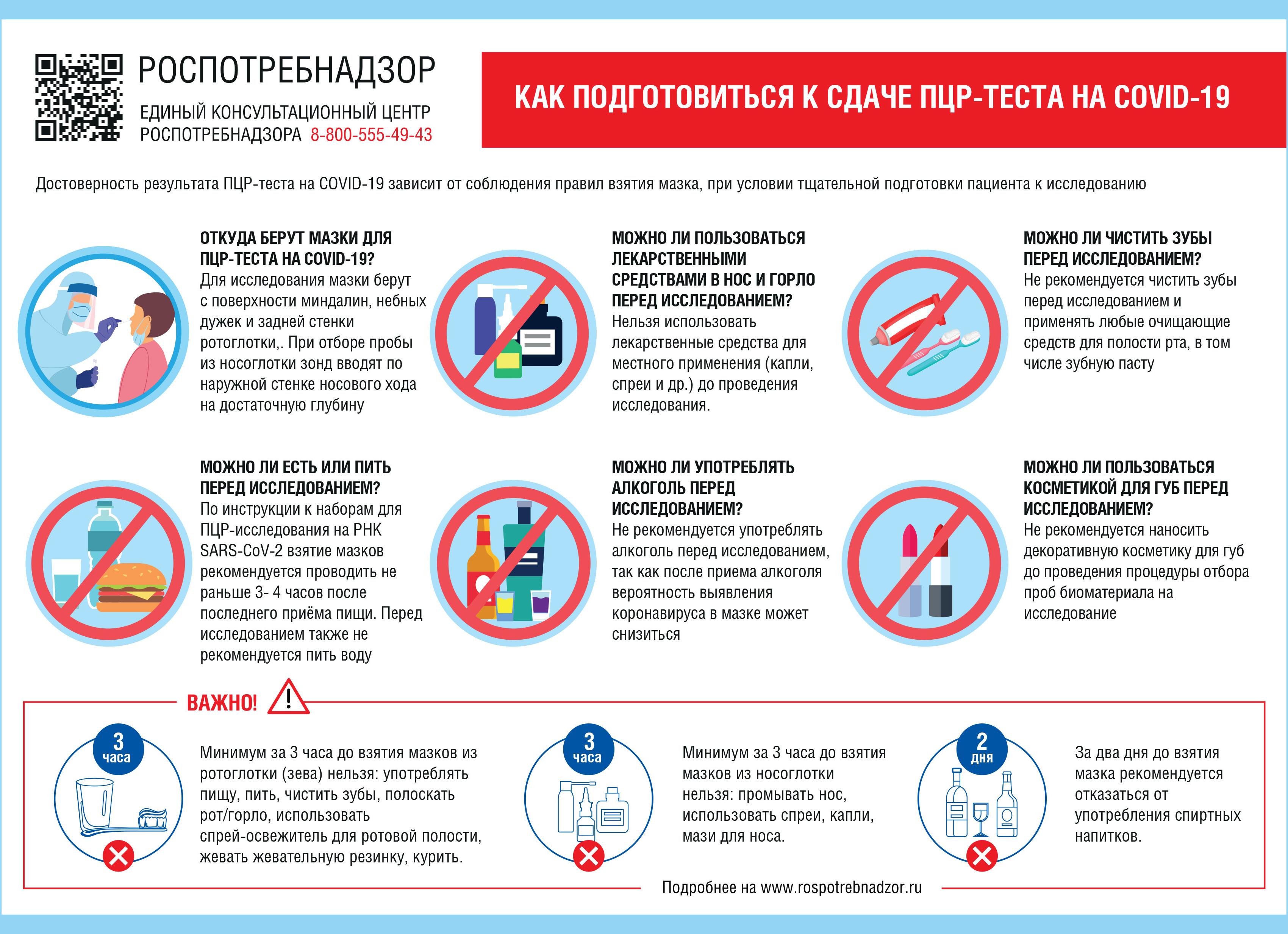 Мазок на пцр