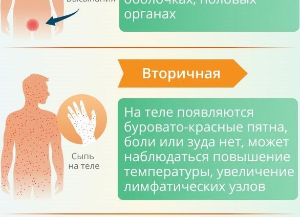 Кровь на эдс это что Кровь на эдс это что