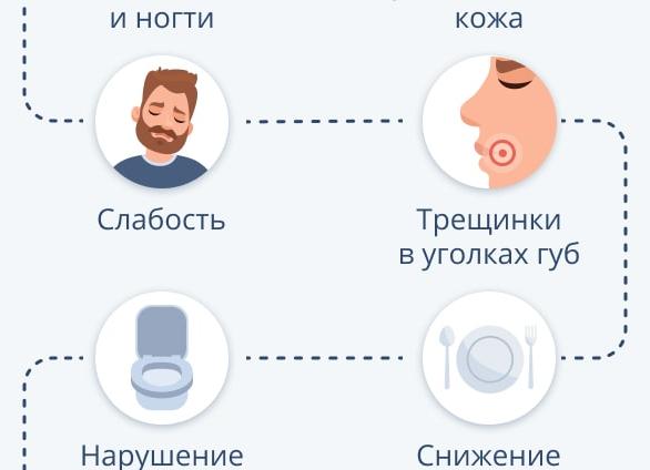 Гемоглобин 159 у мужчины