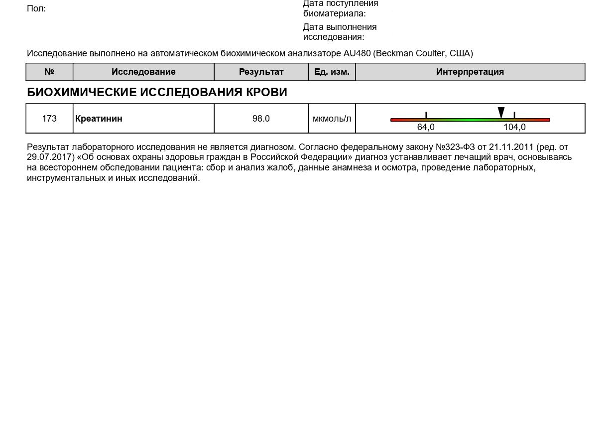 Анализ крови на креатинин подготовка