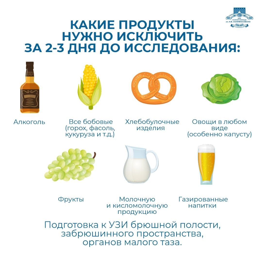 Как правильно подготовиться к узи почек и брюшной полости