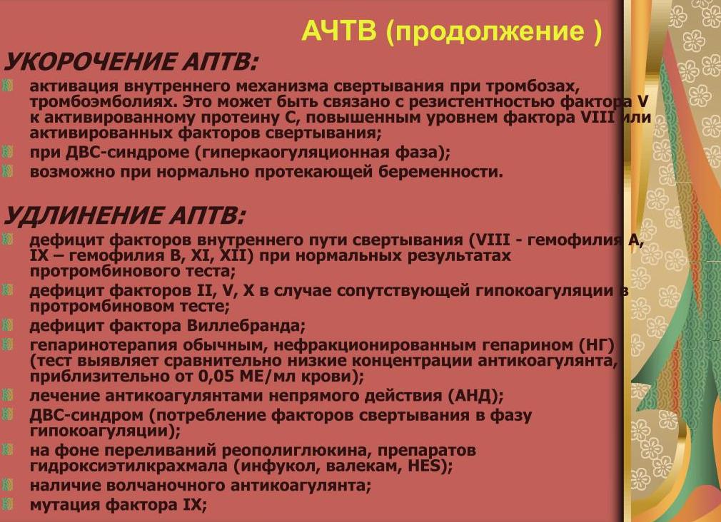 Коагулограмма аптв что это