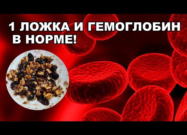 Как поднять гемоглобин быстро таблетки