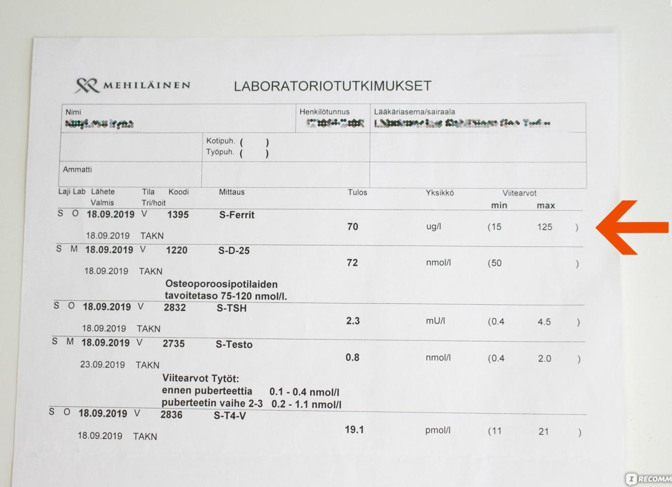 Форма 50 анализ