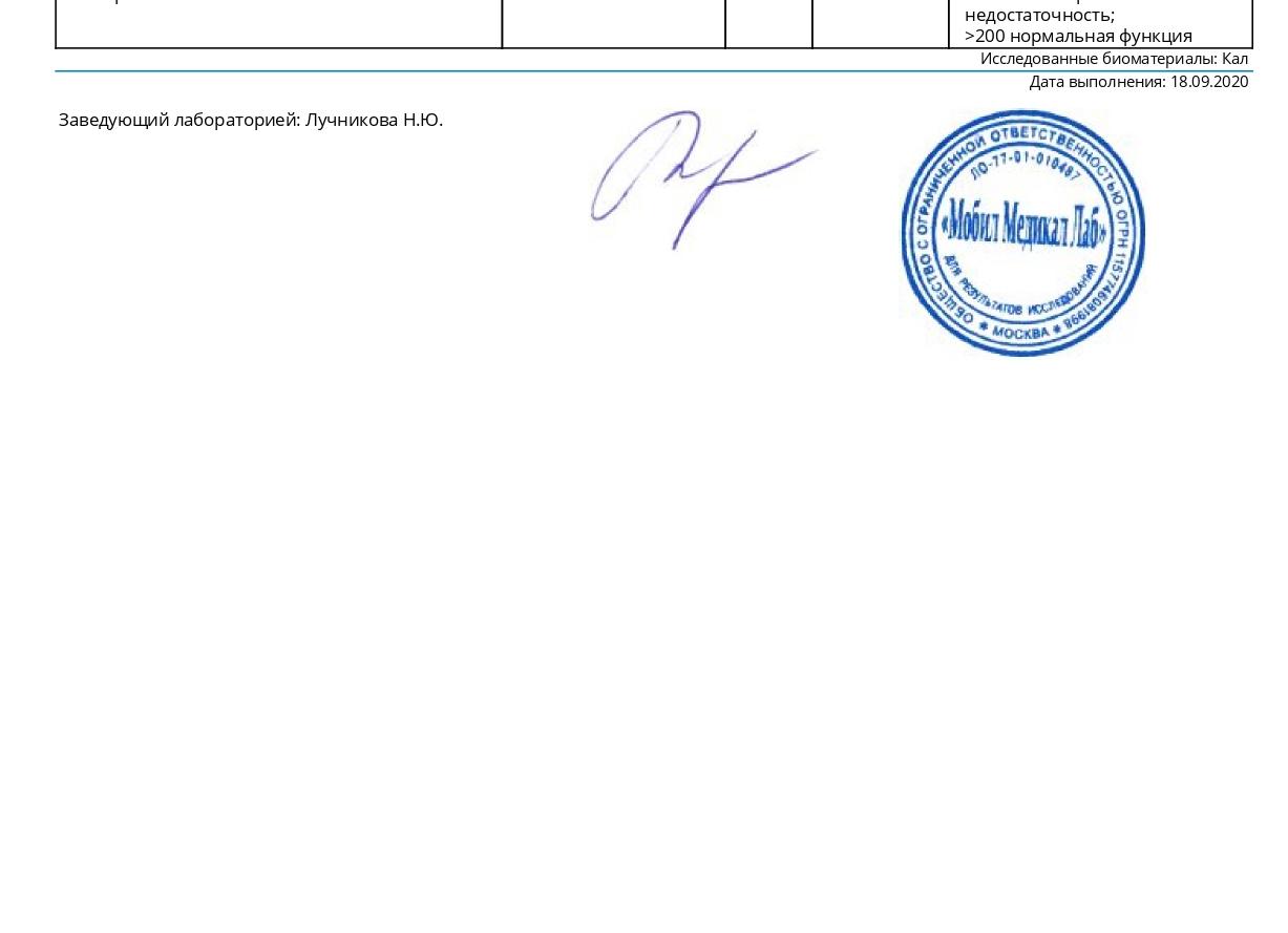 Эластаза в кале норма