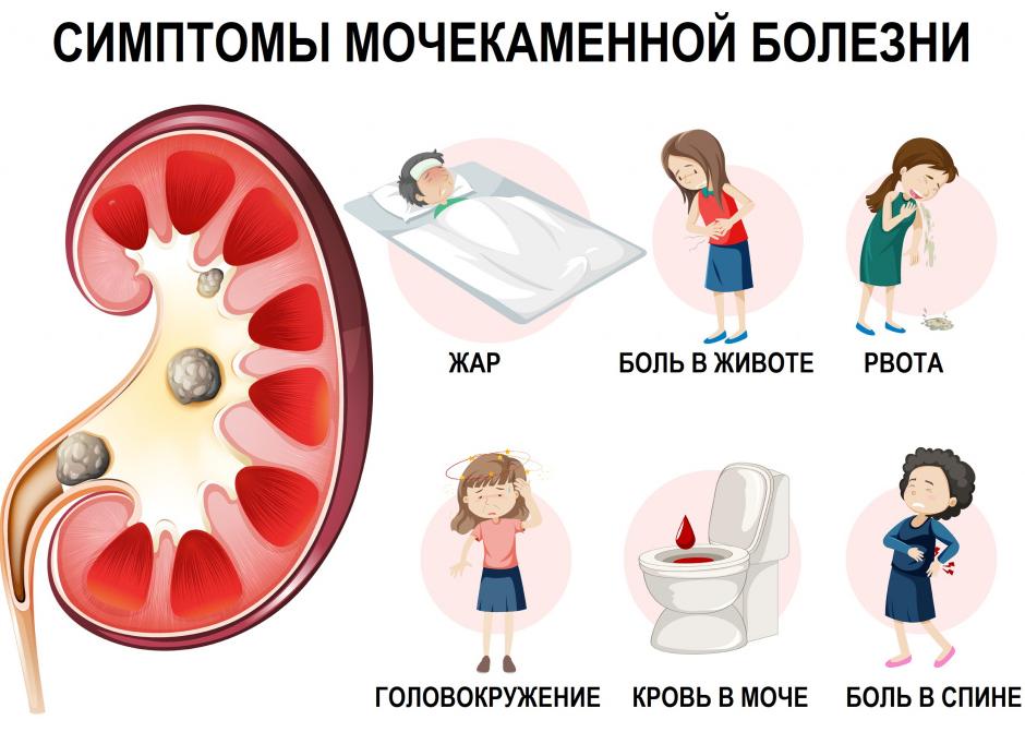 Черная моча у женщин
