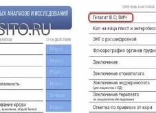 Анализ на гепатит сколько действителен