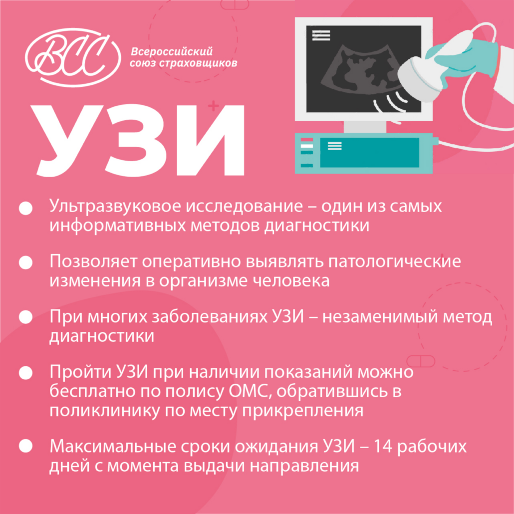 Как записаться на узи