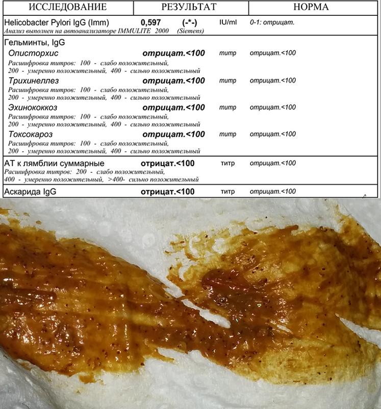 Красные прожилки в кале у грудничка