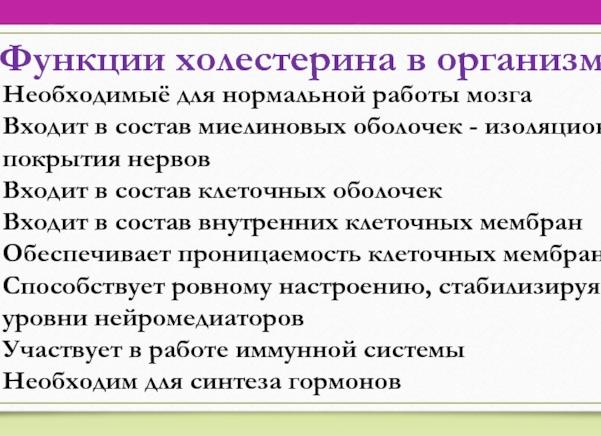 Функции холестерина в организме человека