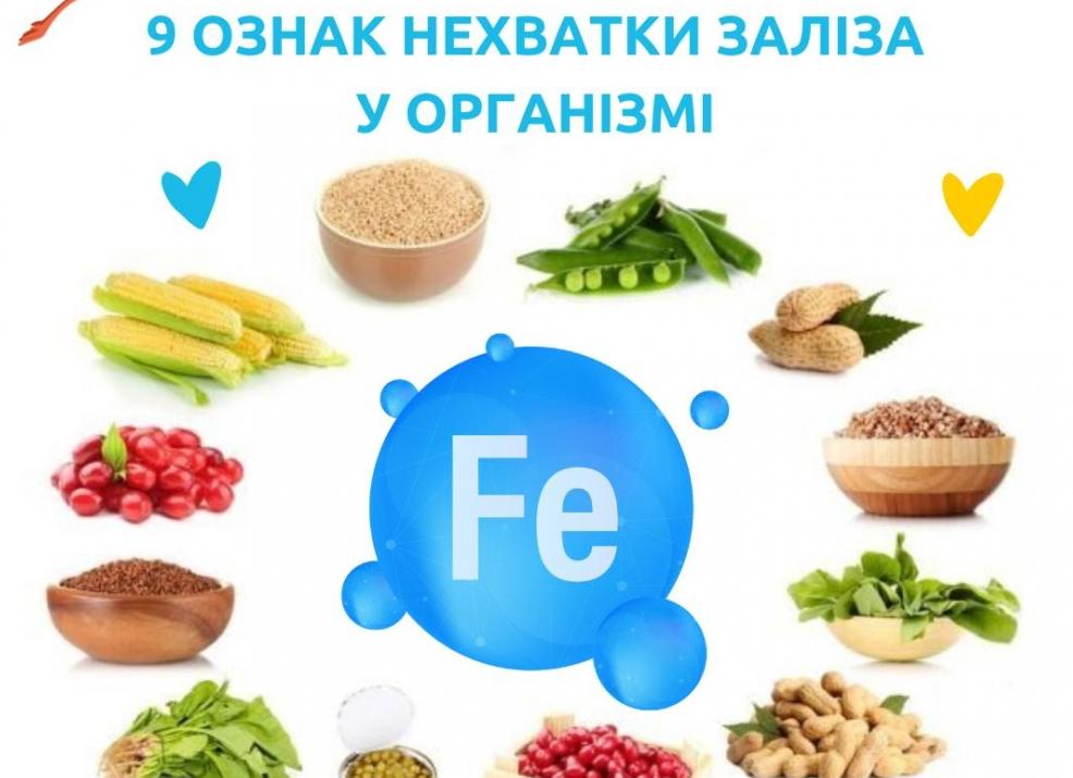 Если не хватает в организме железа