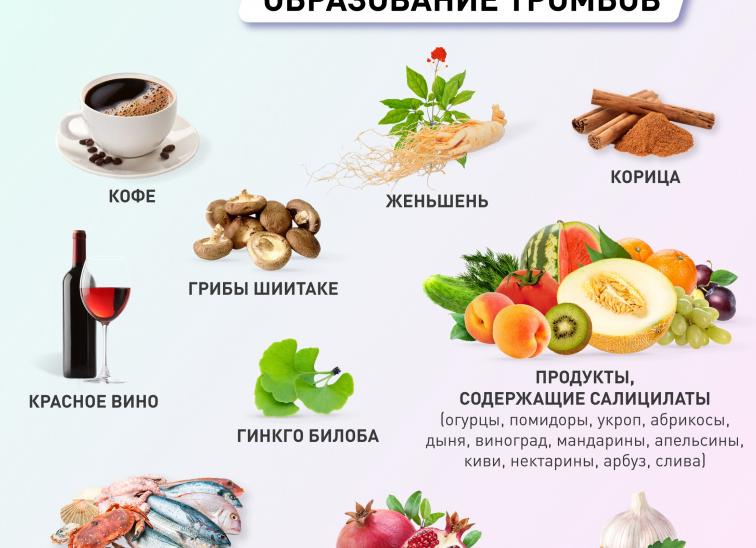 Как снизить тромбоциты Как снизить тромбоциты