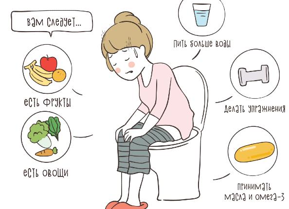 Диарея неделю чем лечить