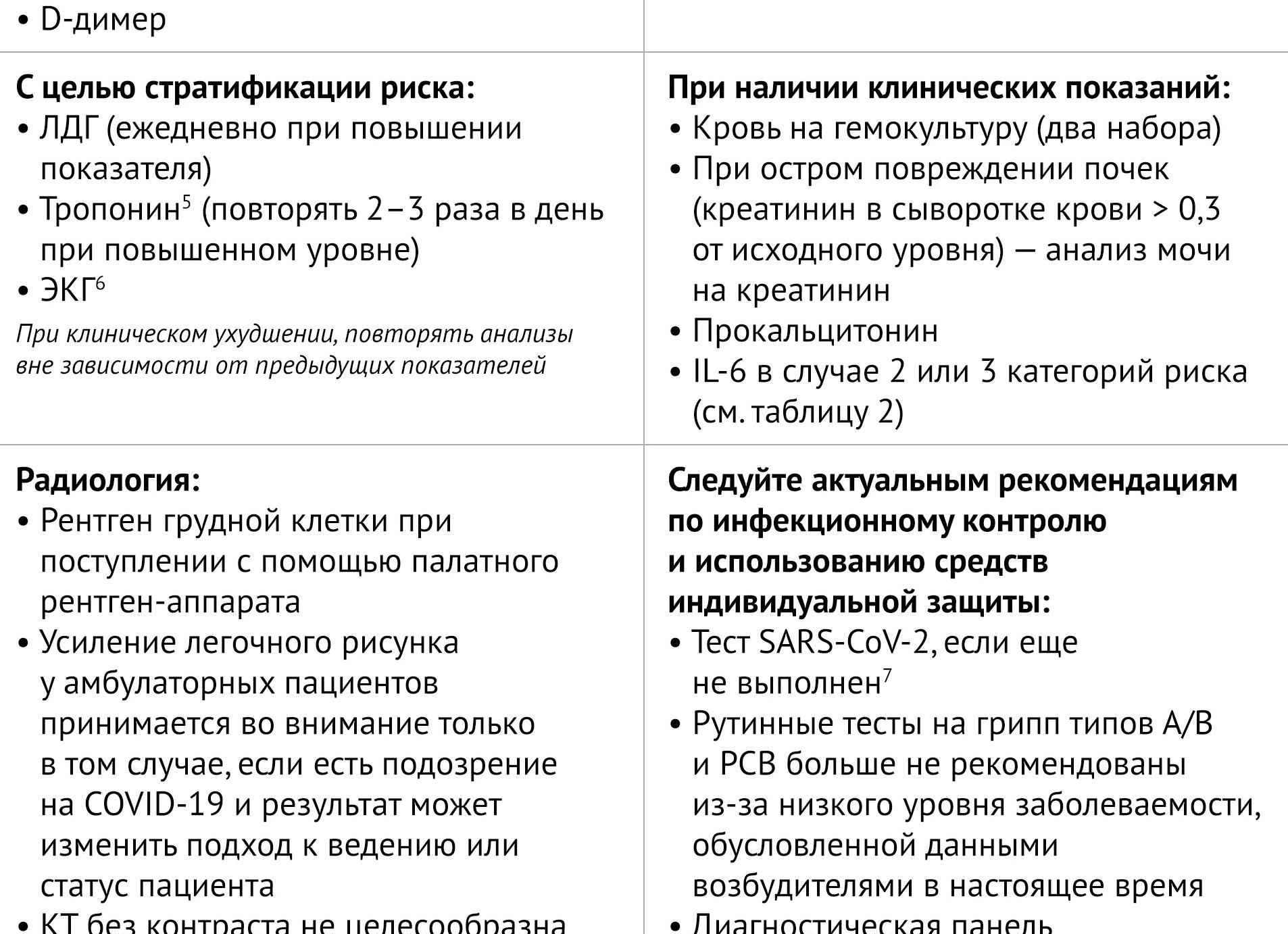 Что такое кфк в биохимическом анализе
