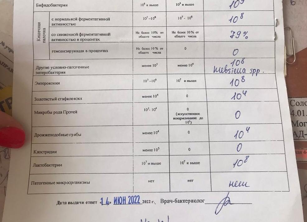 Что показывает анализ на дисбактериоз у грудничка