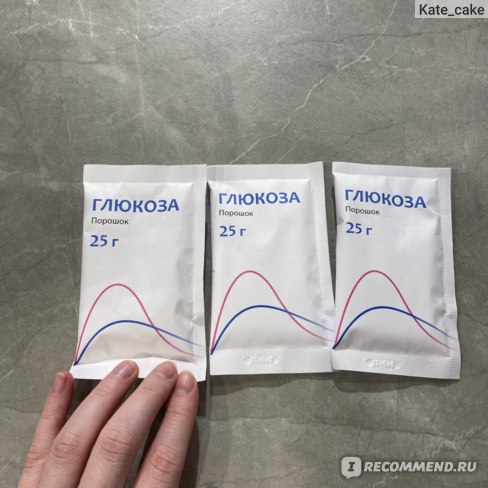 Как разводить глюкозу для анализа на сахар