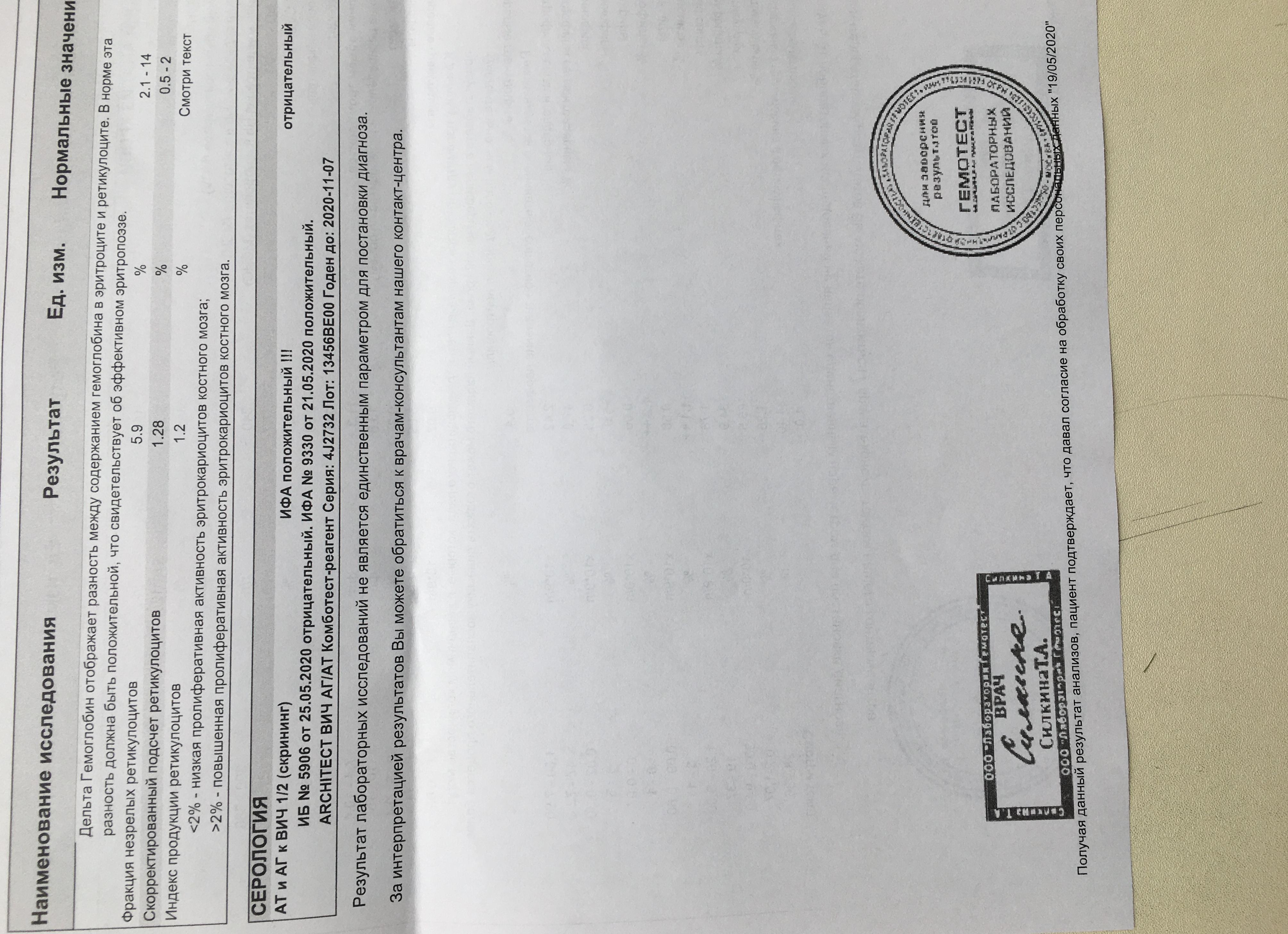 Иммуноблот положительный ифа отрицательный