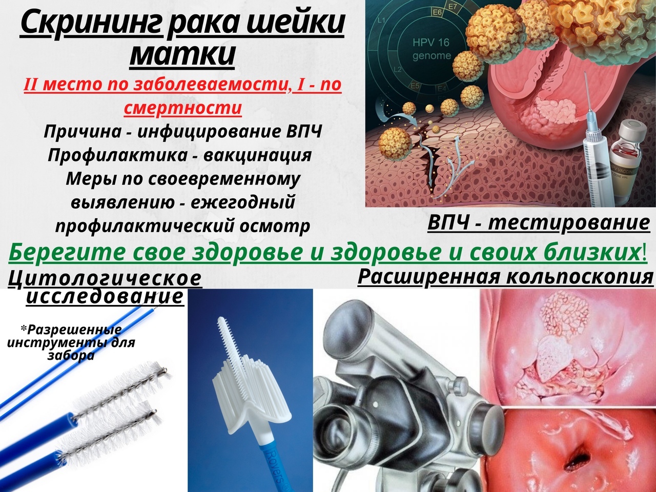 Кольпоскопия зачем назначают