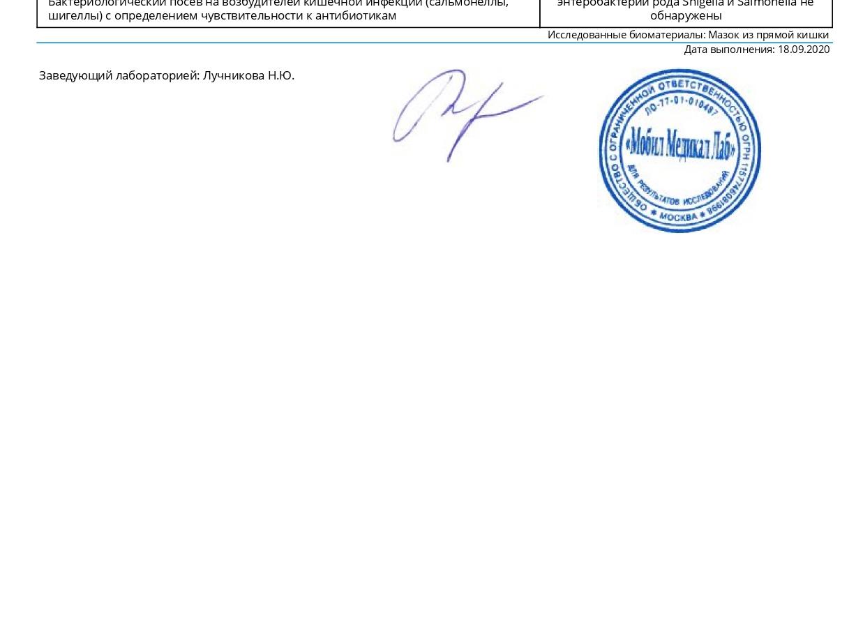 Кал на шигеллы и сальмонеллы