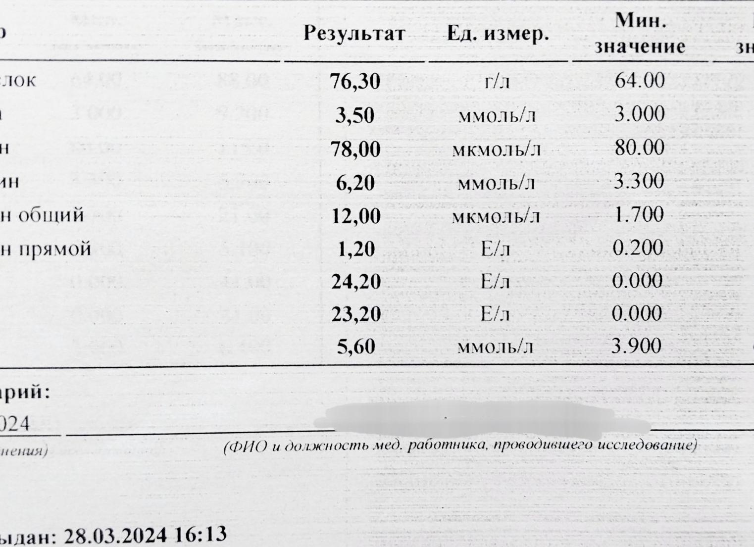 Билирубин анализ крови