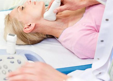 Дс бца обследование