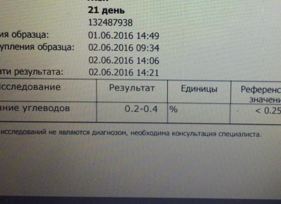 Анализ кала на углеводы у грудничков расшифровка