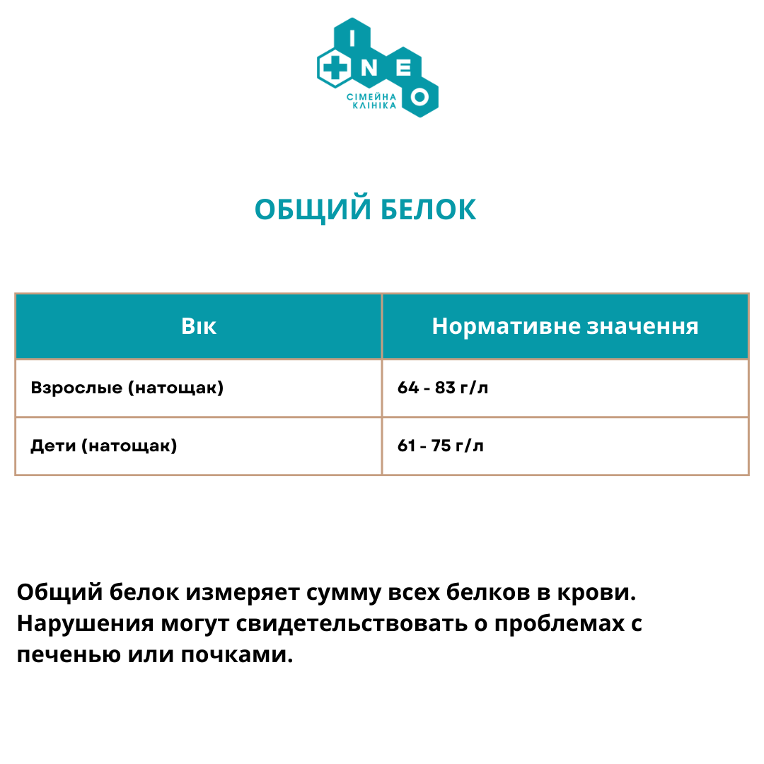 Анализ крови биохимический общий белок норма