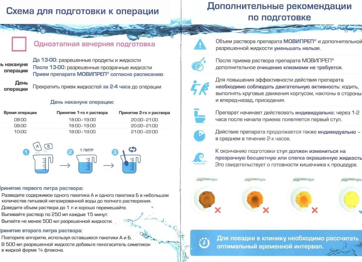 Как подготовиться к процедуре колоноскопия