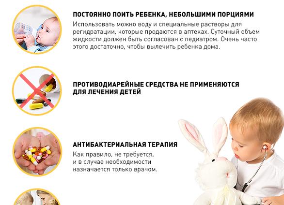 Как лечить бактериальную инфекцию