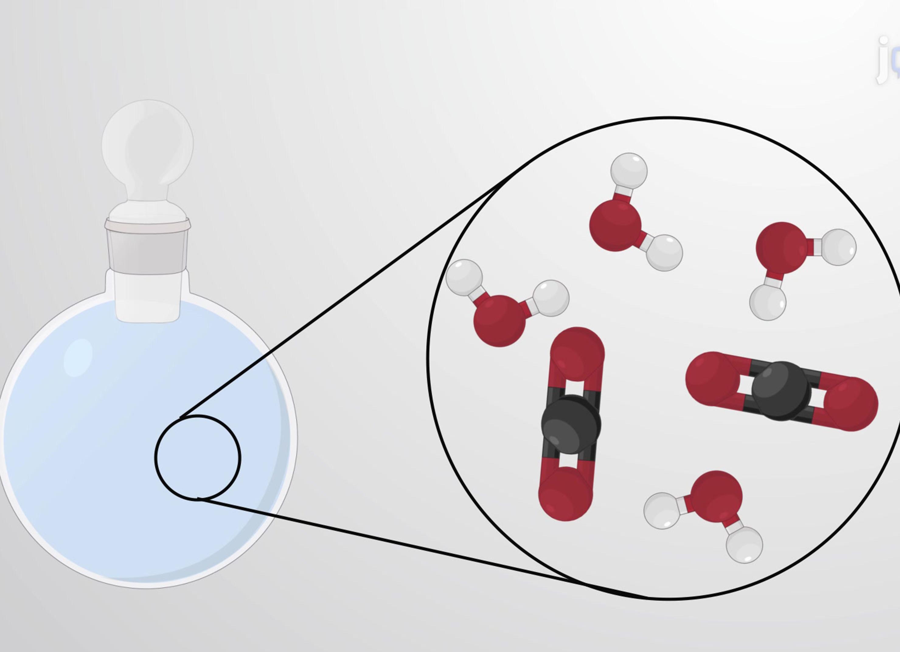 Гемоглобин какой заряд