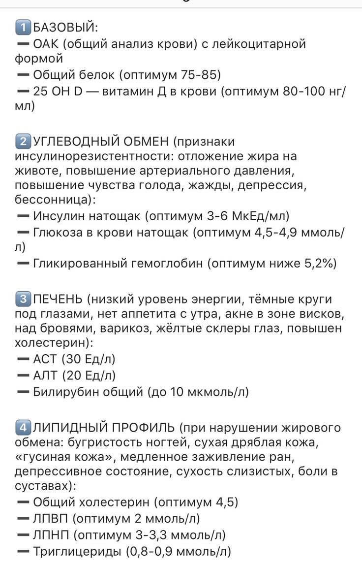 Кровь на гемоглобин натощак или нет