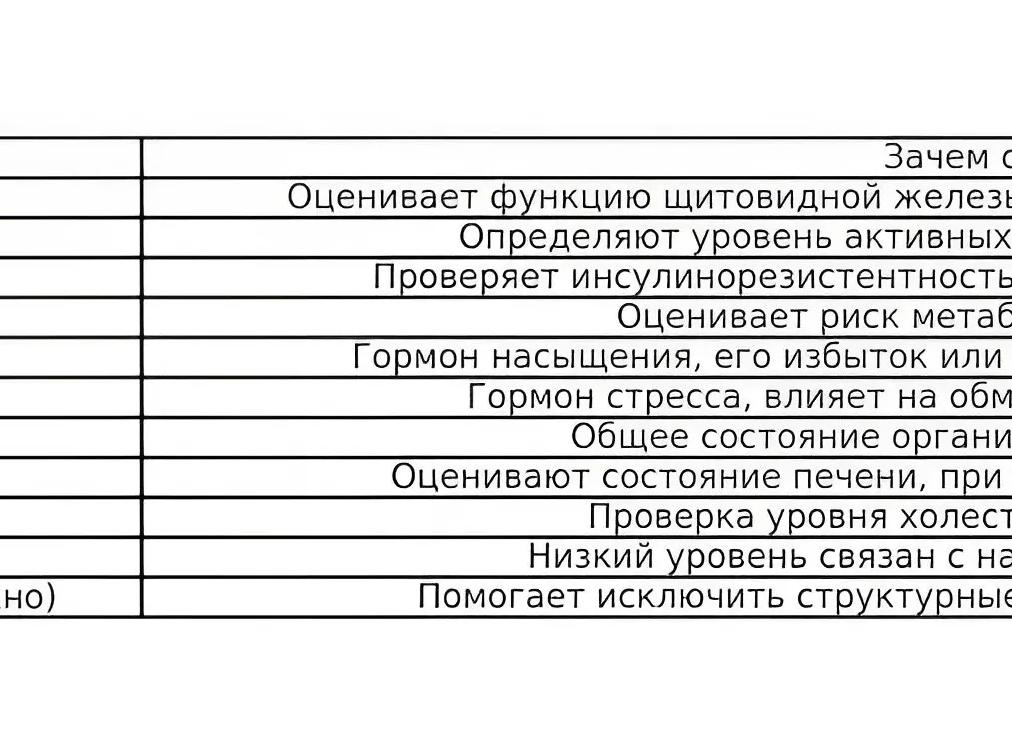 Кровь на алт как сдавать натощак или нет Кровь на алт как сдавать натощак или нет
