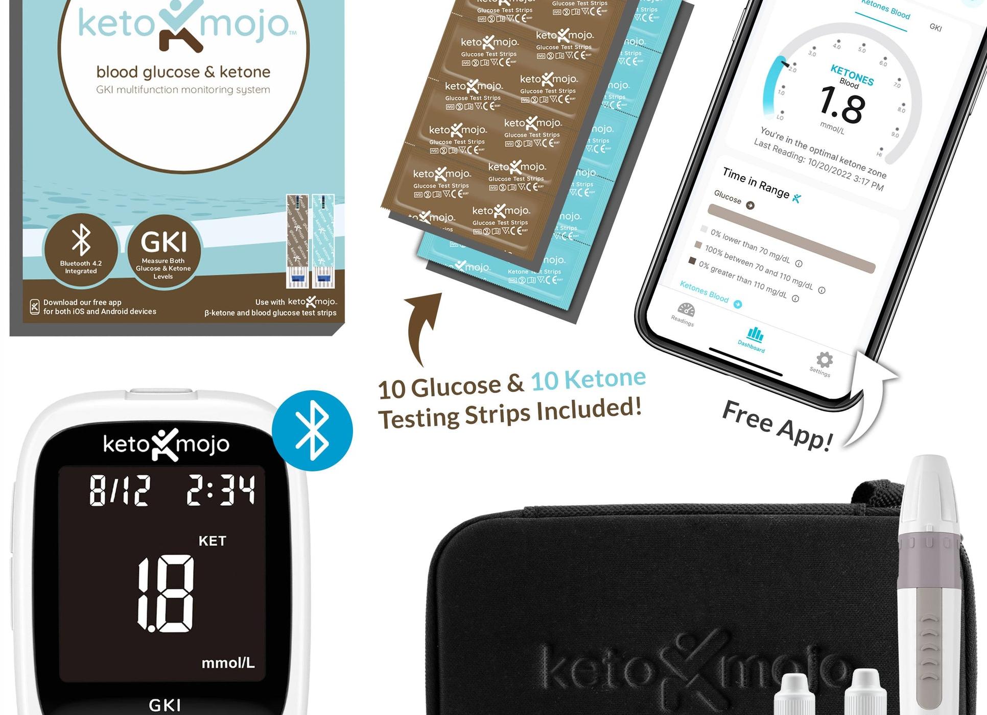 Кетоны в крови