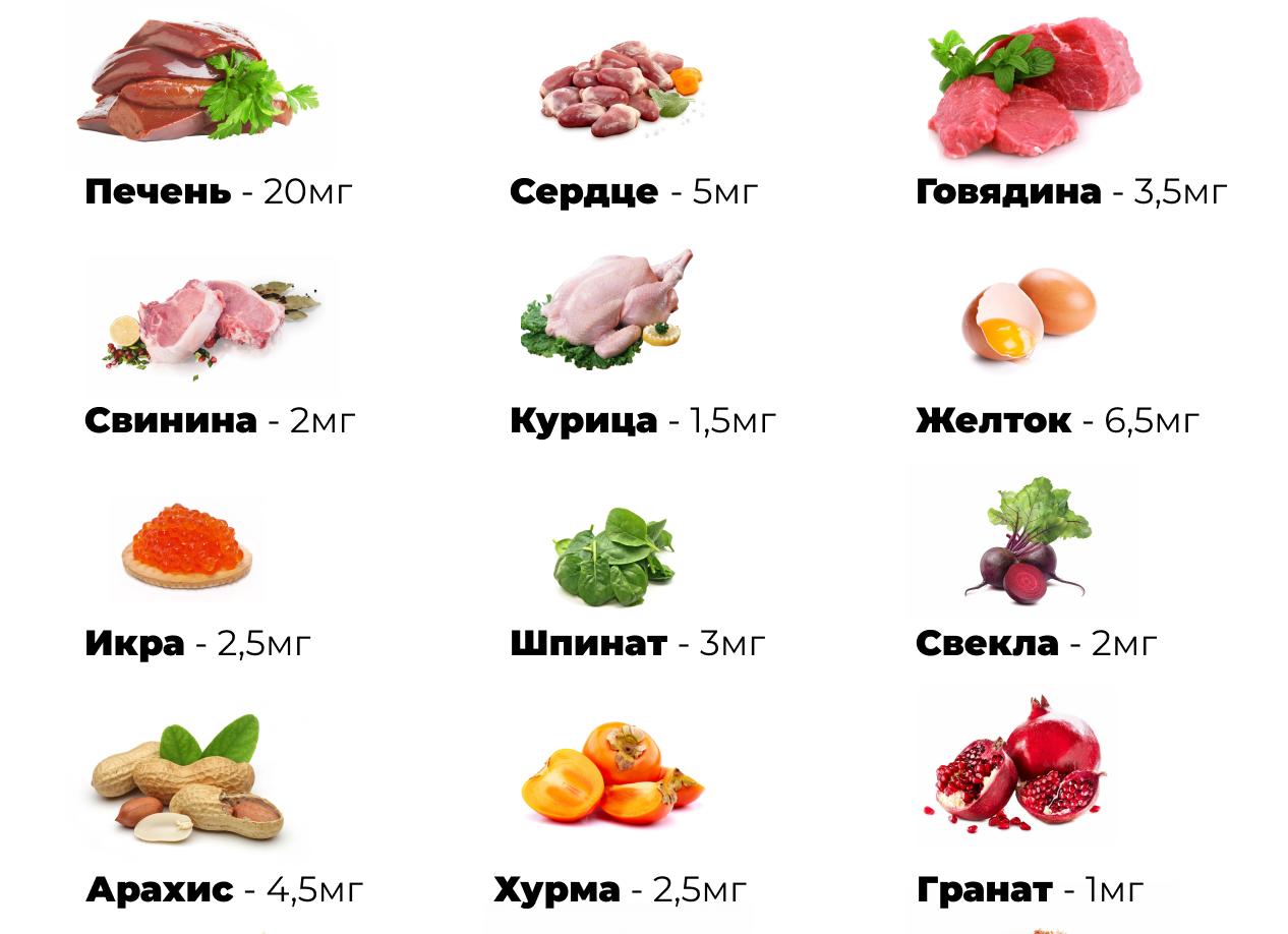 Где находится гемоглобин