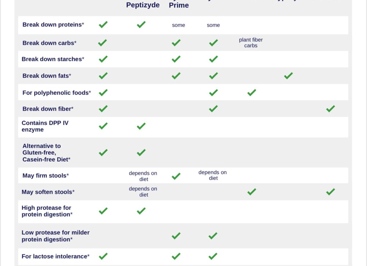 Альфафетопротеин что это такое