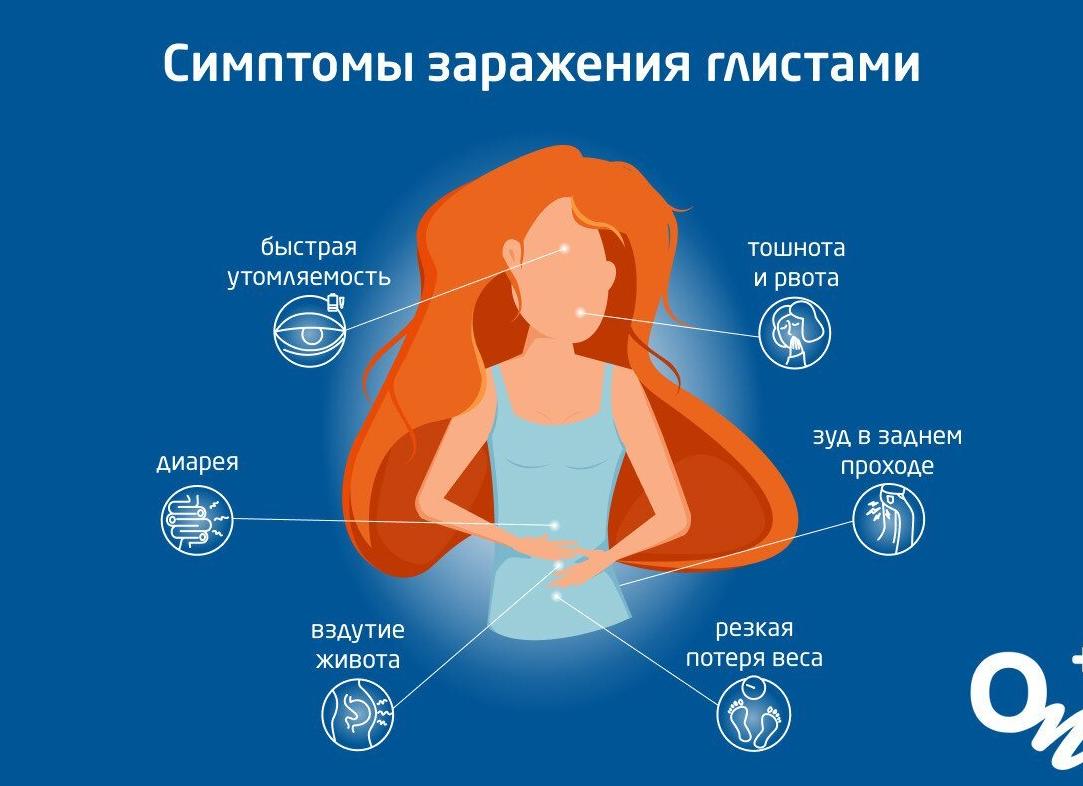 Как обследоваться на паразитов Как обследоваться на паразитов