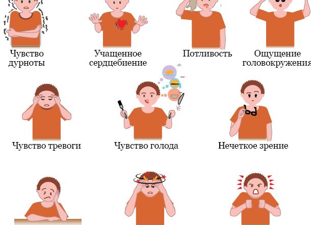 Что показывает соэ в крови у взрослых