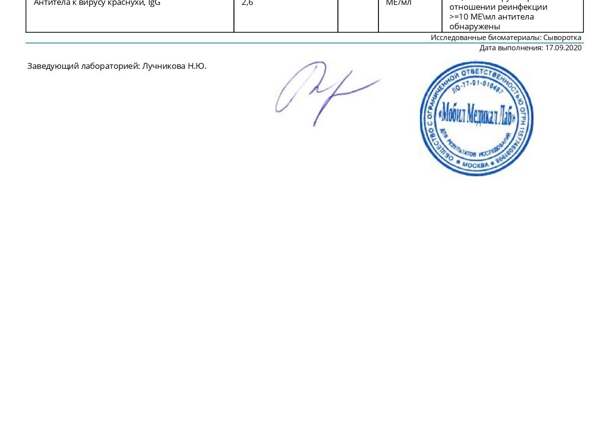 Антитела к краснухе