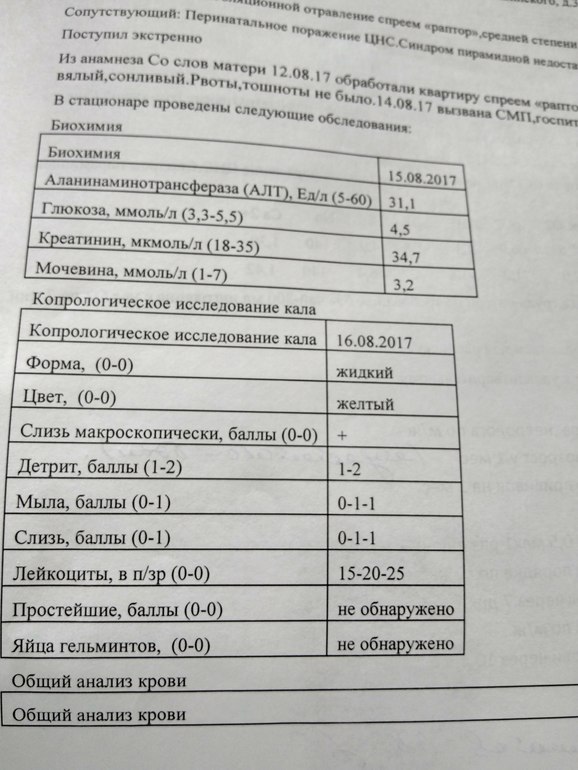 Лейкоциты в кале норма