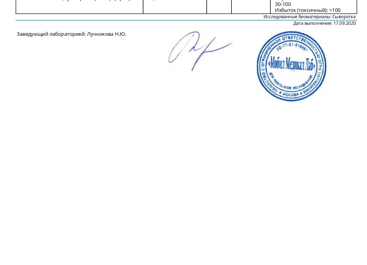 25 он витамин д анализ для чего