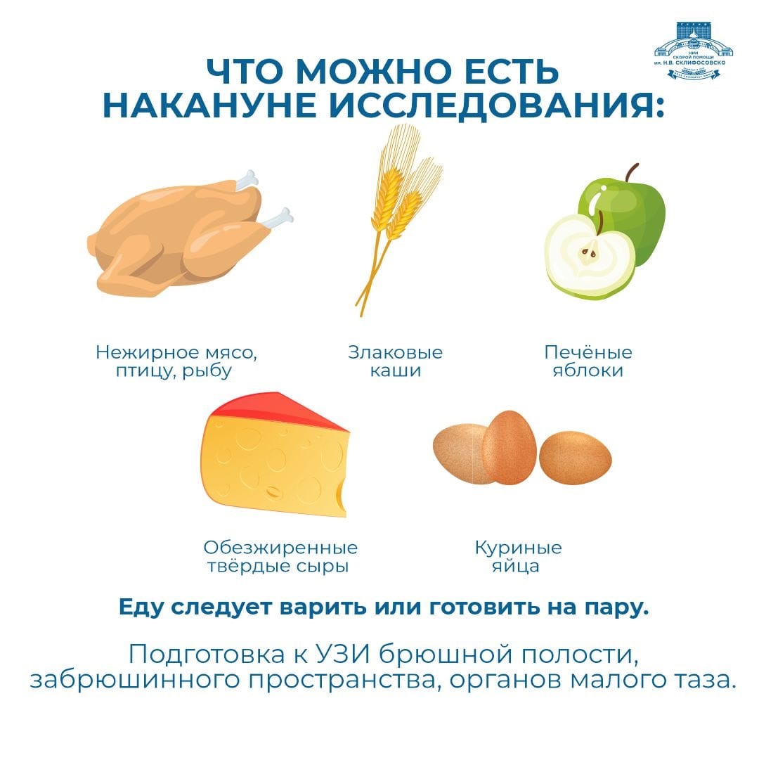 Как готовиться к узи брюшной полости и почек